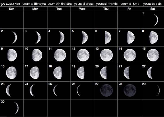 The Islamic Lunar Calendar Muslim Calendar Or Hijri Calendar And 