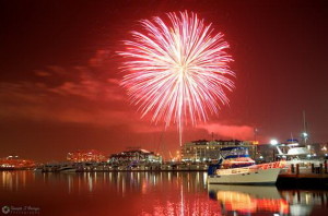 New year's eve: some of the best last minute events you can book now New Year s Eve Holiday