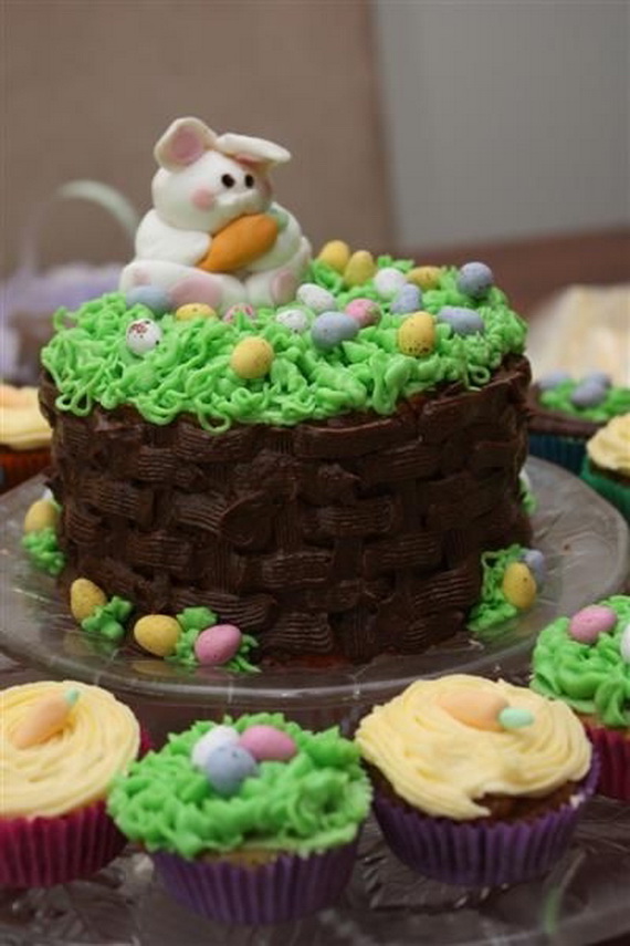 Easter Bunny Cupcake Ideas | family holiday.net/guide to ...