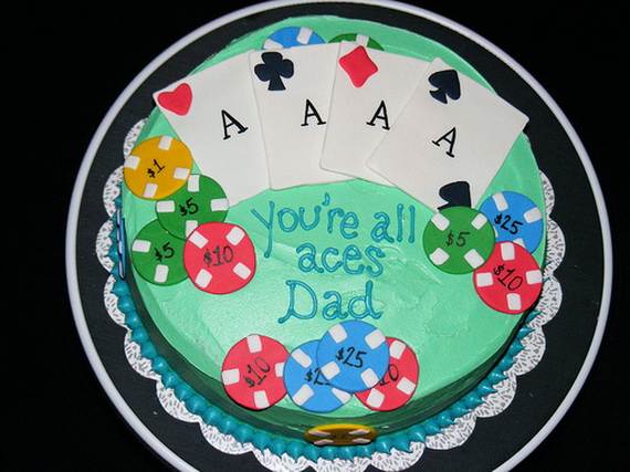 Cupcake-Ideas-For-Father’s-Day-_42