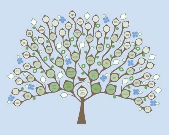 Family-Tree-craft-Template-Ideas_11 | family holiday.net/guide to ...