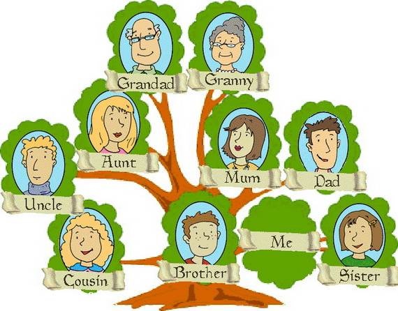 Family-Tree-craft-Template-Ideas_15