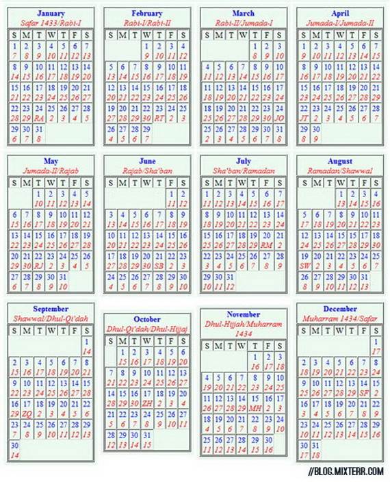 Muslim Calendar Telegraph