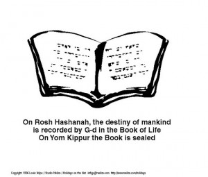 High Holidays, Yom Kippur Coloring Pages for Kids