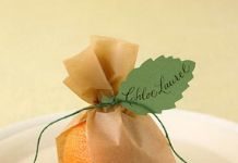 Marvelous Handmade Mother’s Day Crafts & Gifts