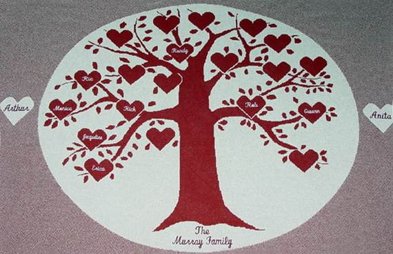 Family-Tree-Projects-Gift-Ideas_20