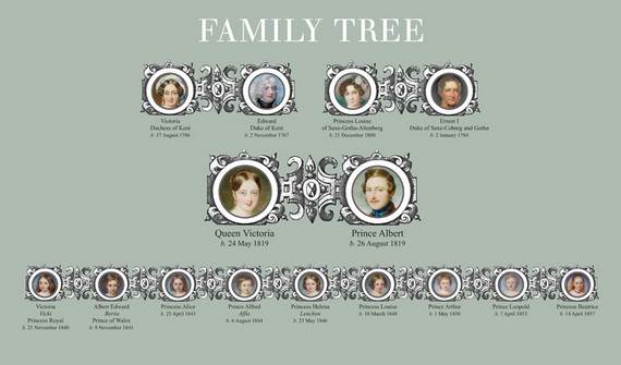 Family-Tree-Projects-Gift-Ideas_23
