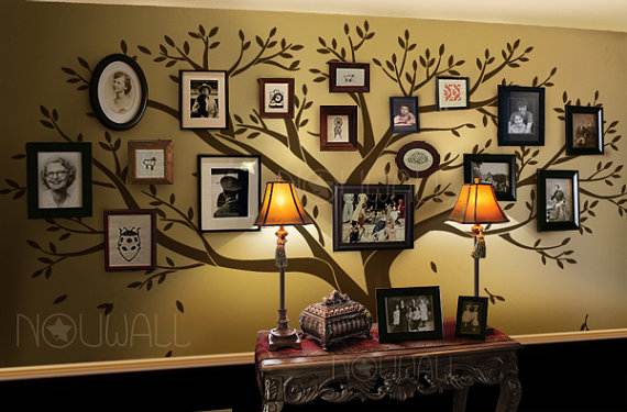 Family Tree Projects & Gift Ideas on Mother’s Day