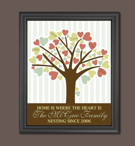 Family-Tree-Projects-Gift-Ideas_35