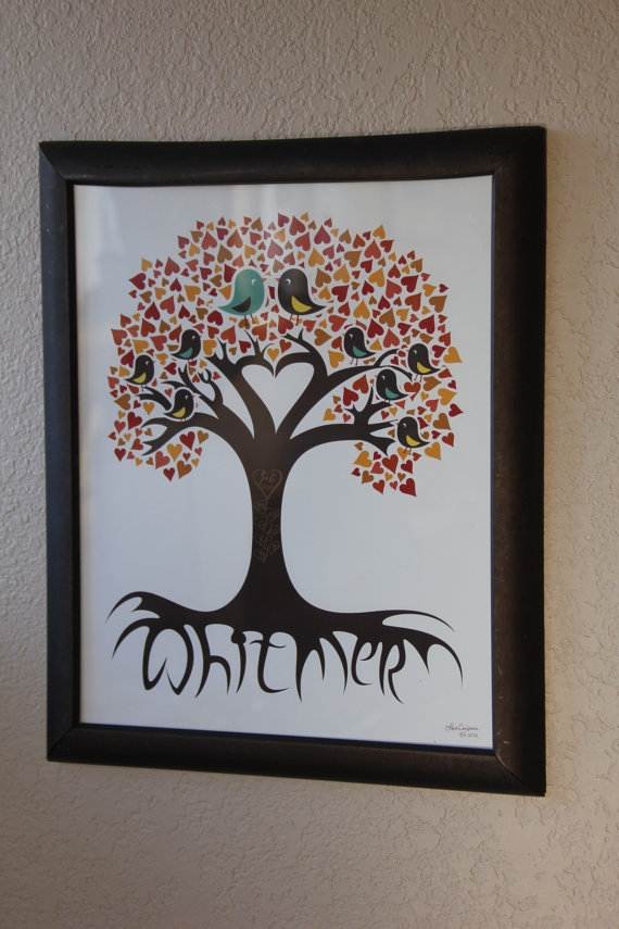 Family-Tree-Projects-Gift-Ideas_39