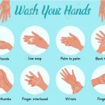 _wash-your-hands-steps-to-wash-your-hands-vector-