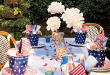 50 Independence Day Decorating Ideas To Celebrate A Patriotic Abode